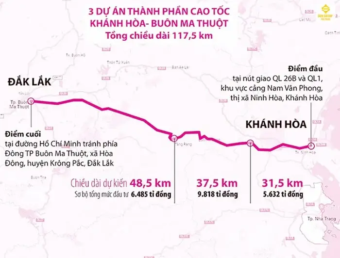 quy hoạch bản đồ nha trang - buôn ma thuộc