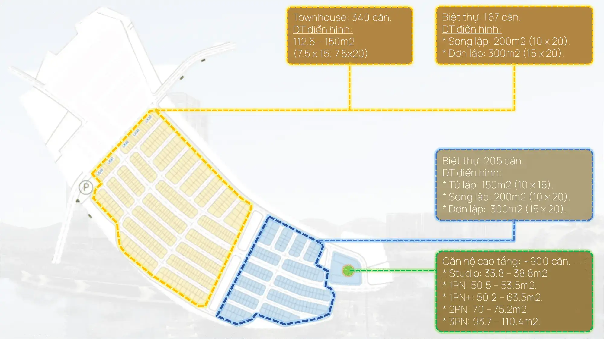 Quy hoạch đa chức năng của Sun Group Nha Trang