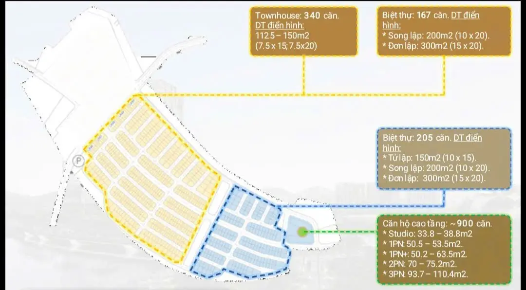 Sơ đồ quy hoạch sản phẩm Townhouse, biệt thự, căn hộ cao tầng Sun Group