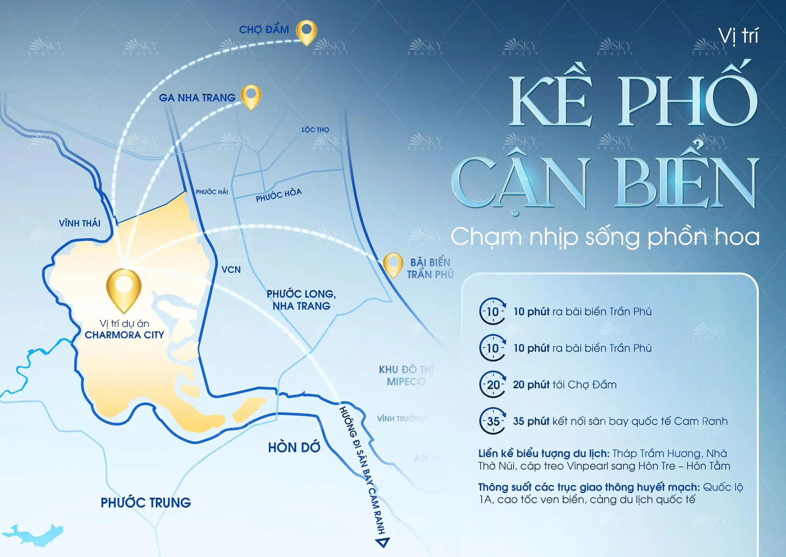 Vị trí chiến lược của Charmora City tại Nam Nha Trang